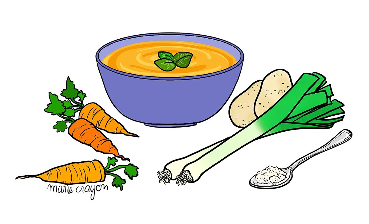 How to make great soup? How to thicken soup which is a bit too runny?